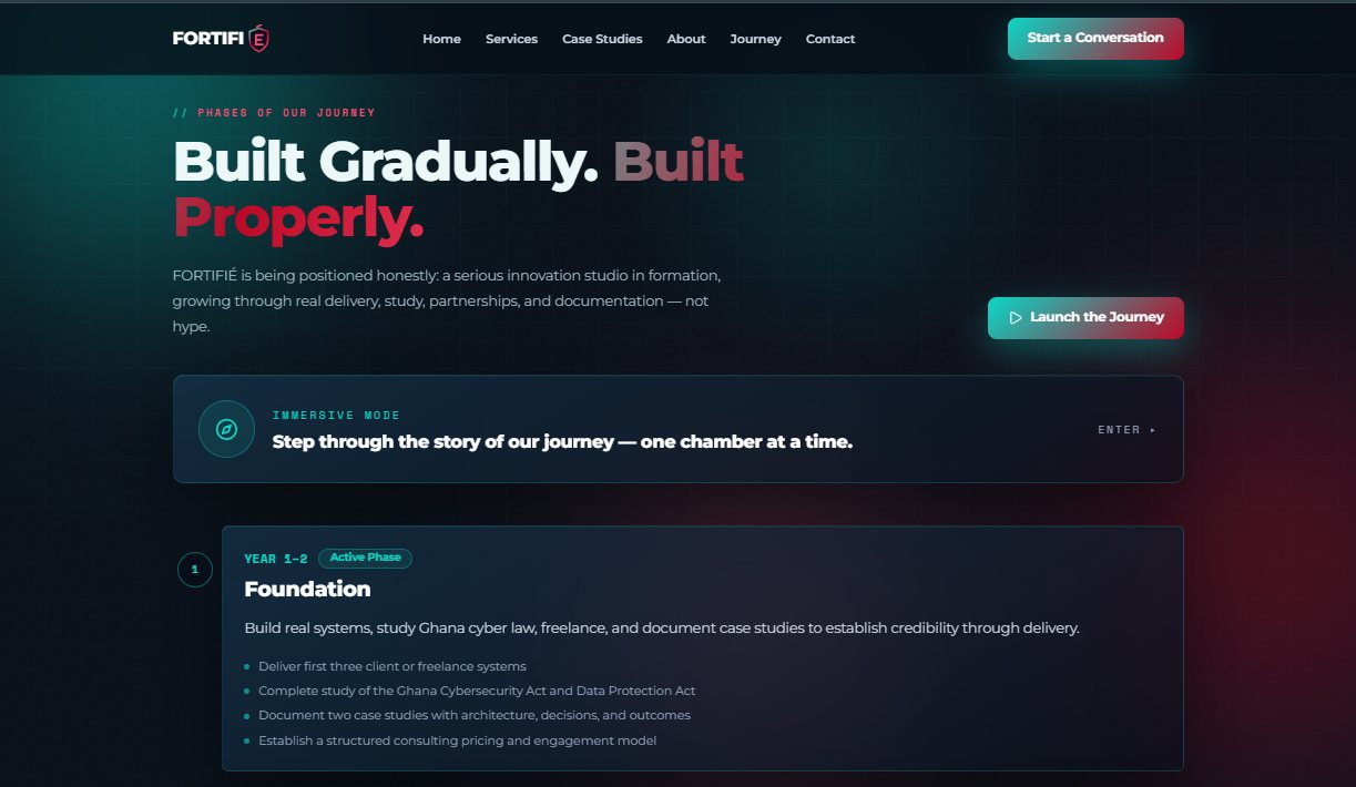 FORTIFIÉ site — a phased journey page laying out the studio's roadmap