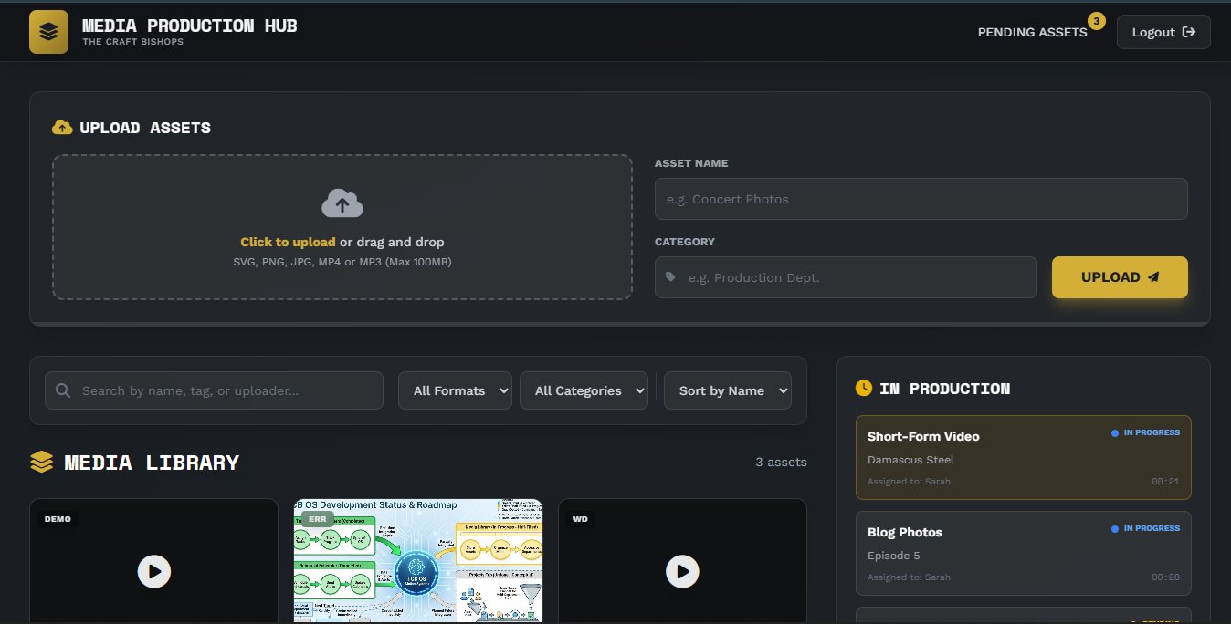 TCB OS Media Production Hub — asset uploads, media library, and an in-production queue